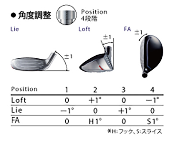 Roddio,ロッディオ | RODDIO