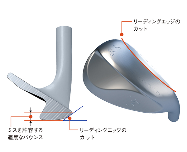 Roddio,ロッディオ | RODDIO