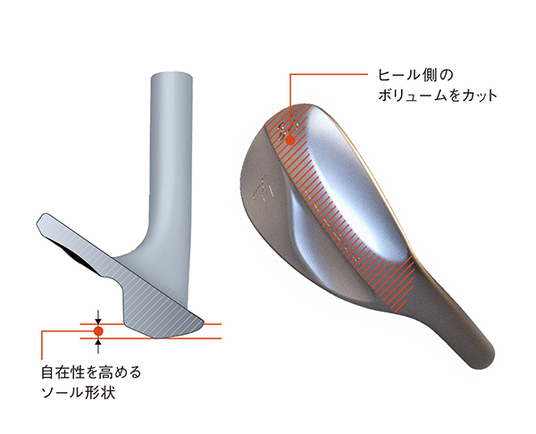 【いさいさ】roddio ロッディオ 50度ウェッジ Roddio,ロッディオ | RODDIO