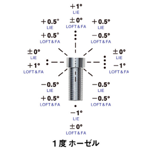Roddio,ロッディオ | RODDIO