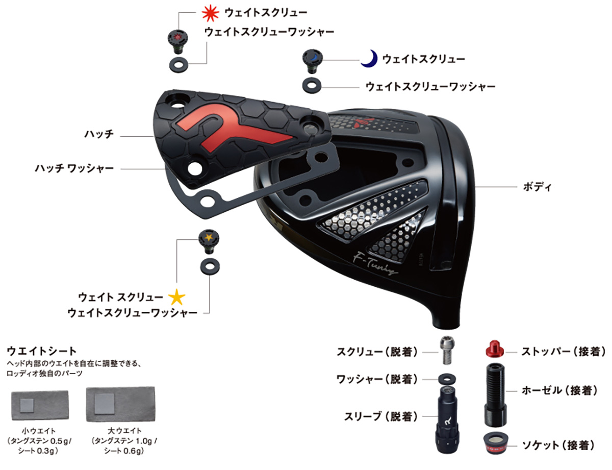 Roddio,ロッディオ | RODDIO