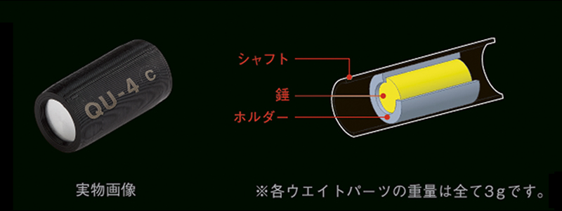 シャフト構造図